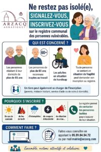 Registre des personnes vulnérables